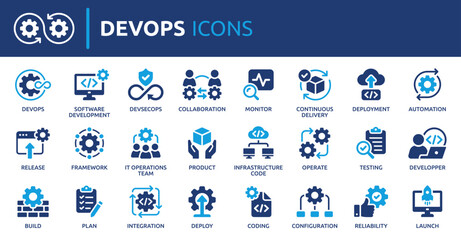 Obraz premium DevOps icon collection, containing software development, deployment, operate, monitor, testing, collaboration and more. Solid vector icons set.