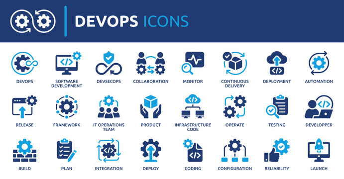 DevOps icon collection, containing software development, deployment, operate, monitor, testing, collaboration and more. Solid vector icons set.