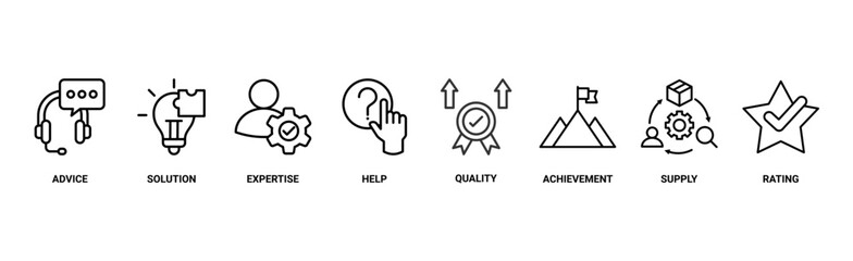 Customer service web icon vector illustration concept with icon of support, help, advice, contact, feedback, quality, reliable, results