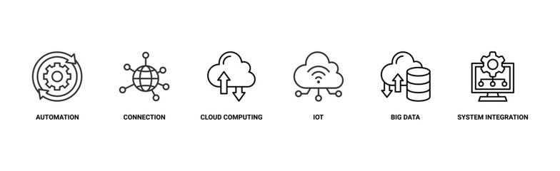 Industry 4.0 banner web icon vector illustration concept with icon of automation, connection, cloud computing, iot, big data, and system integration
