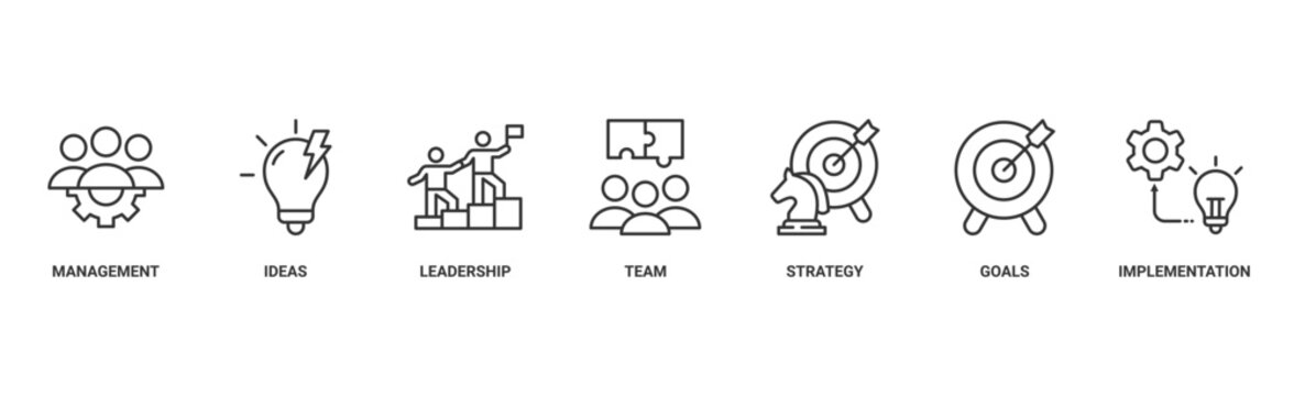 Business banner web icon vector illustration concept with icon of management, ideas, leadership, team, strategy, process, goals, and implementation
