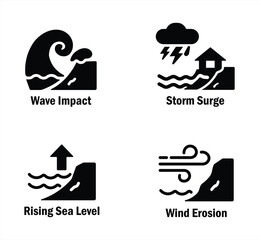 Coastal erosion solid icon set. Wave impact, storm surge, rising sea level, wind erosion pictogram. Climate change, global warming, natural disaster vector collection for infographics