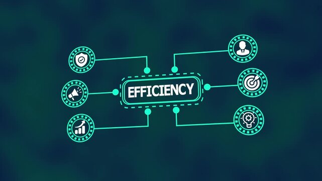 Efficiency improvement model with performance optimization chart and productivity enhancement system for scalable enterprise growth and operational excellence.