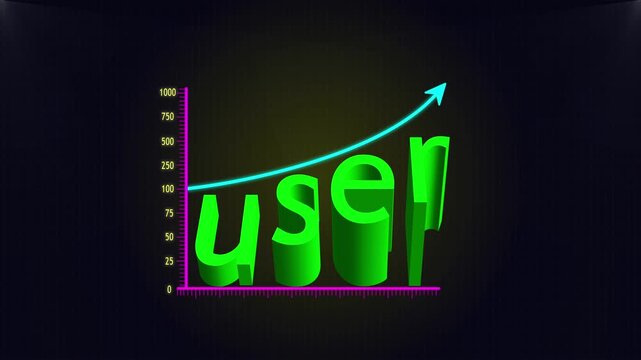3D user text growth chart with rising upward arrow showcasing increasing engagement and digital performance metrics.