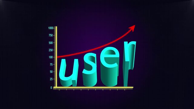 3D user text growth chart with rising upward arrow showcasing increasing engagement and digital performance metrics.