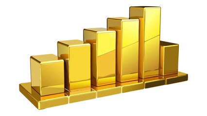 A gleaming golden bar graph illustrating an upward financial trend and market success, with each bar representing value movement similar to stock market candlesticks