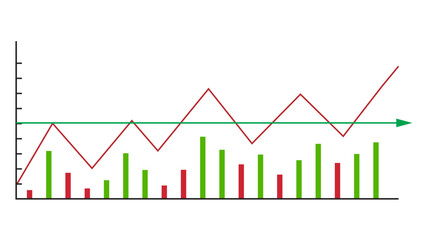 Visualizing Financial Growth A Dynamic Bar and Line Graph Illustrating Market Trends and Performance Over Time