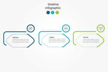 Mission, vision and values of a company, corporate communications to specify pollcy and business direction.