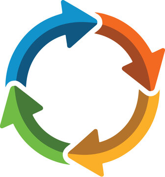 Colorful Circular Flow Diagram with Four Arrows