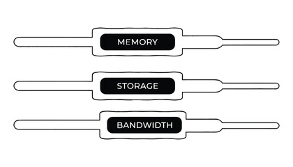 Understanding memory storage and bandwidth for computer systems