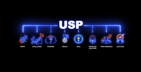 Glowing neon line banner of USP concept with spirit, challenge, thinking, goals, idea, problem solving, performance and success icons on transparent background.