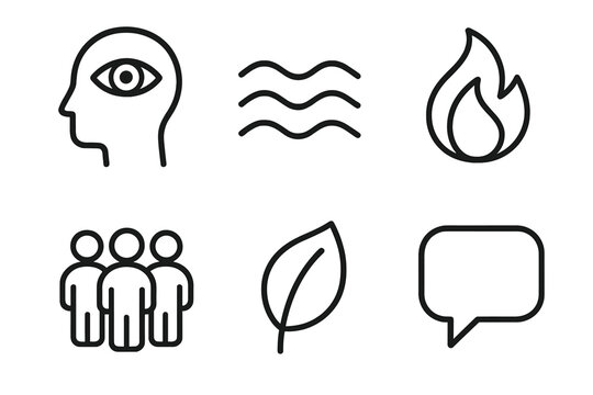 Emotional Intelligence Icons. EI Skills Set linear icon set: self-awareness icon, self-regulation wave, motivation flame, social skills group, empathy leaf, communication bubble