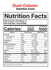 Dualcolumn nutrition facts label displaying nutritional information for a serving and the entire container