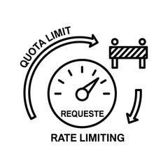 Quota limit and rate limiting concept for resource management icon design