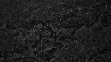 Abstract dark black gray wall texture background for web banner template or wallpaper design.