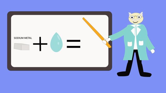 A lesson for children about the dangers of sodium metal. This video is a suitable warning for children and for school lessons.