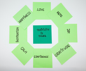 Colorful sticky notes arranged in a circle, representing positive emotions and well-being concepts. Ideal for wellness, psychology and self-care themes.