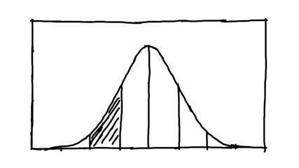 Hand-drawn normal distribution curve animation line art, shaded regions, dashed grid lines, statistics visualization, math concept, data analysis graphic, 4k, black lines white background - Powered by Adobe