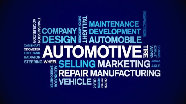 Automotive animated word cloud-text design animation tag kinetic typography seamless loop.