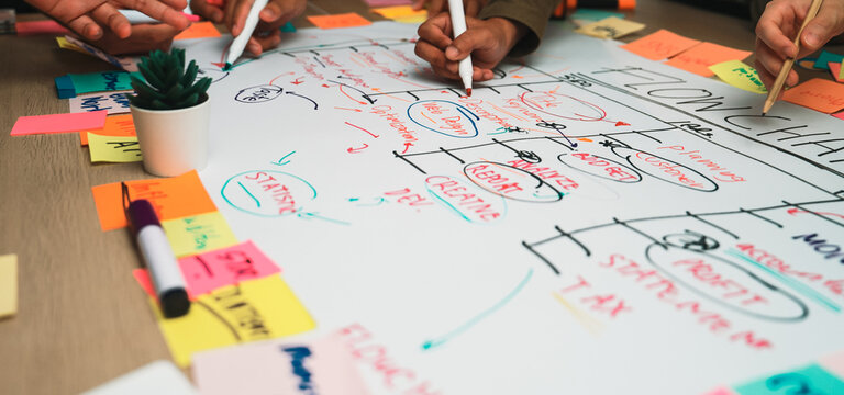 Engaging team planning session showcasing hands actively creating a flow chart with colorful sticky notes, emphasizing collaboration and strategic project management. SACTR