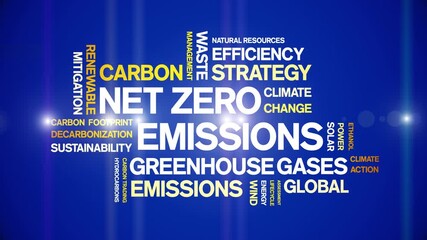 Net Zero Emissions animated word cloud-text design animation tag kinetic typography seamless loop.