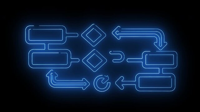 Workflow diagram with interconnected process symbols, arrows, decision diamonds, and circular iteration icons representing digital process sequencing