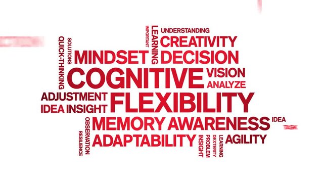 Cognitive Flexibility animated word cloud-text design animation tag kinetic typography seamless loop.