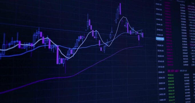 Financial Trading Stock market, Crypto Exchange Data Analytics Graph Chart - Financial Analytic Market Chart on Computer Screen. Business, Investment, Blockchain, Forex, Banking, E Money, Economy.