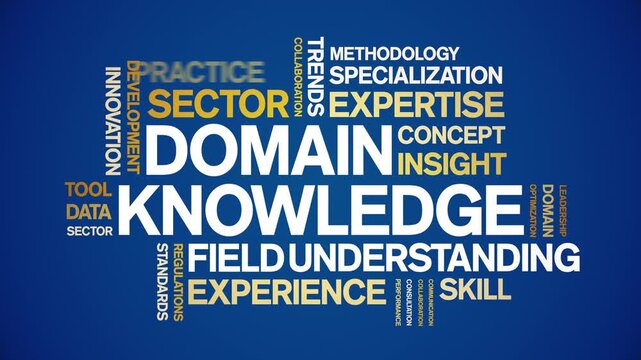 Domain Knowledge animated word cloud-text design animation tag kinetic typography seamless loop.
