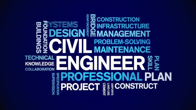 Civil Engineer animated word cloud-text design animation tag kinetic typography seamless loop.