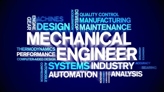Mechanical Engineer animated word cloud-text design animation tag kinetic typography seamless loop.