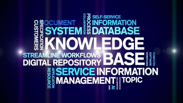 Knowledge Base animated word cloud-text design animation tag kinetic typography seamless loop.