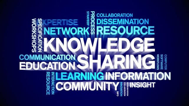 Knowledge sharing animated word cloud-text design animation tag kinetic typography seamless loop.