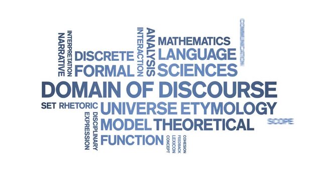 Domain of Discourse animated word cloud-text design animation tag kinetic typography seamless loop.