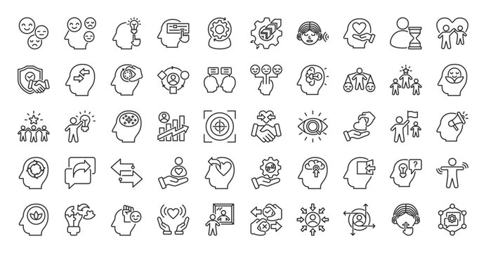 Emotional intelligence icon set collection in outline style. icon pack contains feel, understand, control, manage, express, listen, empathy, patience, respect