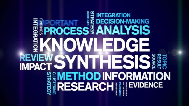 Knowledge Synthesis animated word cloud-text design animation tag kinetic typography seamless loop.