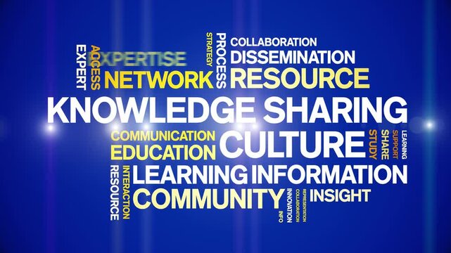 Knowledge Sharing Culture animated word cloud-text design animation tag kinetic typography seamless loop.