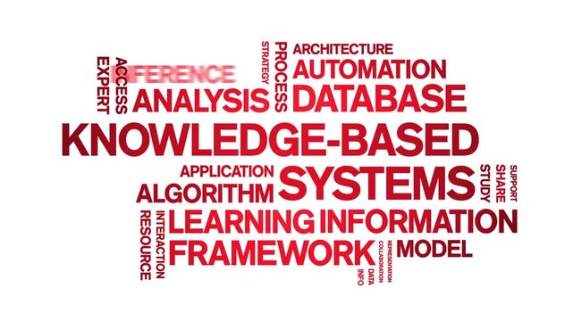 Knowledge-Based Systems animated word cloud-text design animation tag kinetic typography seamless loop.
