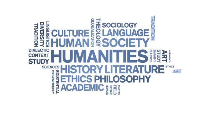 Humanities animated word cloud-text design animation tag kinetic typography seamless loop.