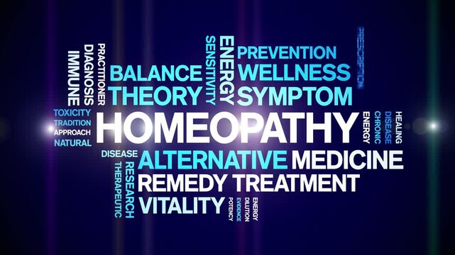 Homeopathy animated word cloud-text design animation tag kinetic typography seamless loop.