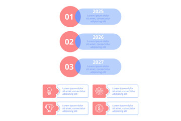 Infographic set highlighting key milestones for years 2025, 2026, and 2027. Each section outlining important activities and goals for those years in clear format