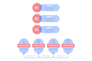 Infographic outlining planned events or milestones for years 2025, 2026, and 2027. Sections with headings and distinct parts indicating separate data points