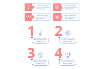Infographic set presenting four key concepts with icons and brief text descriptions. Each section highlighting important information visually, ideal for quick learning or reference