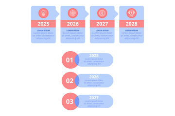 Infographic presenting clear timeline highlighting key events from 2025 to 2028. Each year featuring brief details to outline future activities and goals