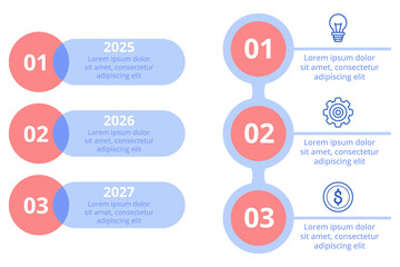 Infographic presenting timeline of important events from 2025 to 2027. Each section highlighting specific moments along with related icons and brief details