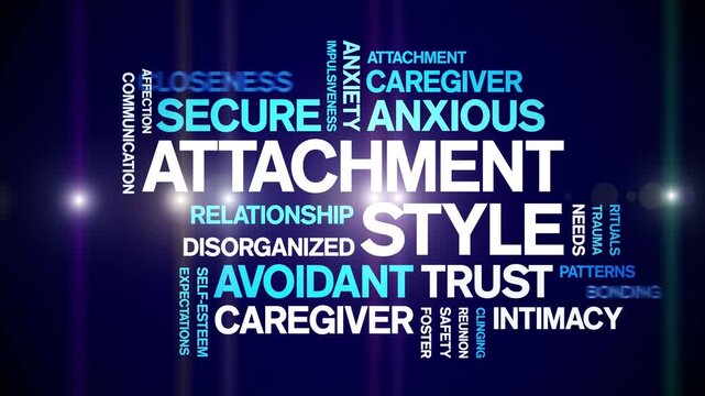 Attachment Style animated word cloud-text design animation tag kinetic typography seamless loop.