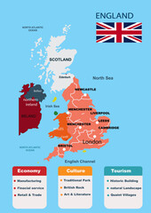 Obraz premium Infografic destinatation vector art