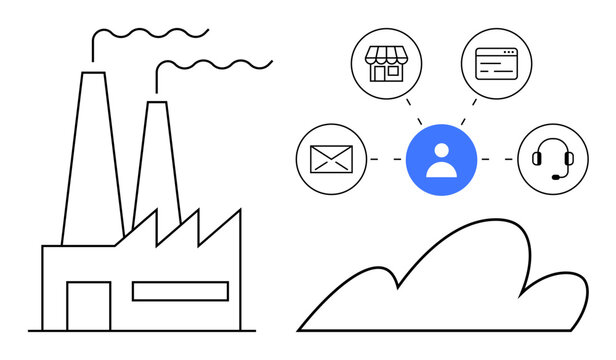 Factory with two chimneys linked to a user icon, surrounded by communication icons for email, web, call support, and retail. Ideal for industry, customer interaction, digital network, business