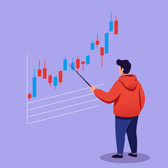Mastering the Market Chart The Bullish Trend Explained