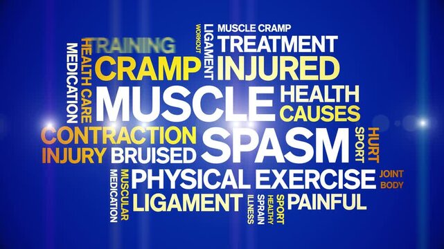 Muscle Spasm animated word cloud-text design animation tag kinetic typography seamless loop.